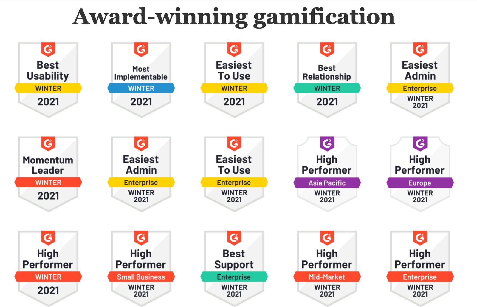 The 8 Best Sales Gamification & Leaderboard Tools