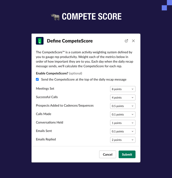 🎉 New Feature Announcement: CompeteScore™ + New Leaderboard Slash Command